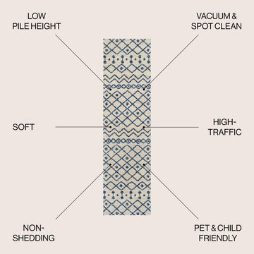Aksil Moroccan Beni Souk Area Rug